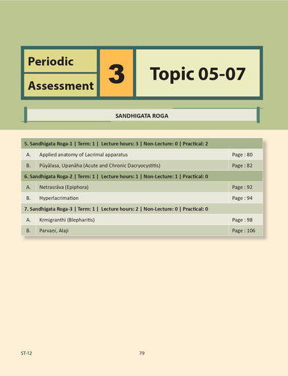 Shalakya Tantra Vol.1 (NCISM Syllabus) NETRA ROGA (OPHTHALMOLOGY) For BAMS 3rd Professional "As Per Ncism"