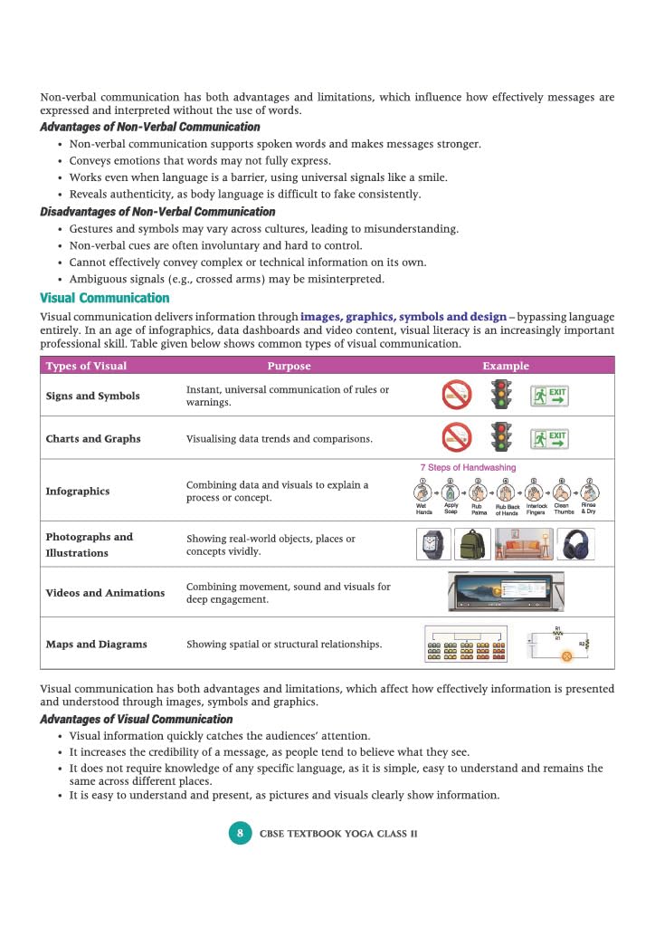 Arihant A Textbook of Yoga for CBSE Class 11 | Skill Education (Subject Code 841) | Employability Skills, Subject-Specific Skills, Diagrams & Exam-Style Questions | As per Latest CBSE Syllabus 2026–27