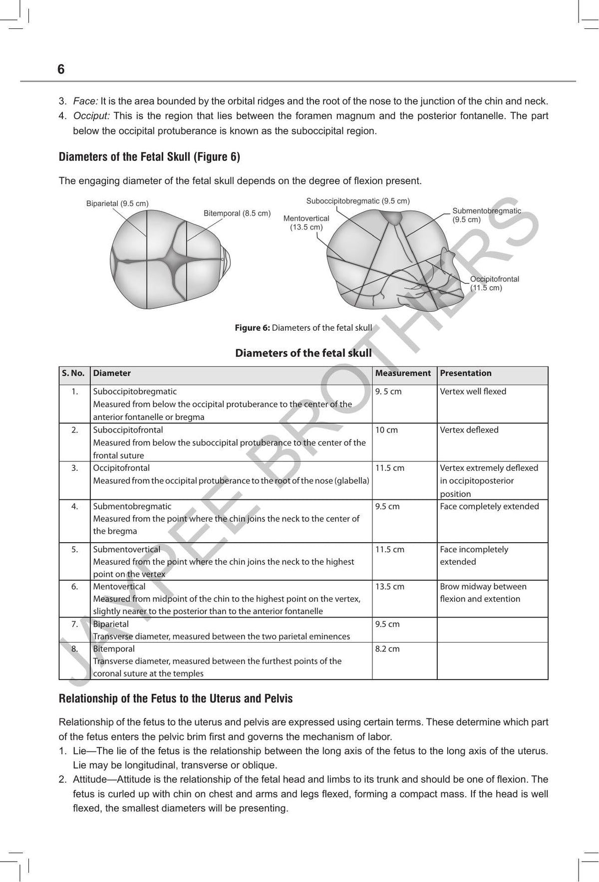 Midwifery Casebook, 6/E: A Practical Record of Maternal and Newborn Nursing for GNM Students | Clinical Logbook as per Revised INC Syllabus with Prenatal, Intranatal and Postnatal Case Studies