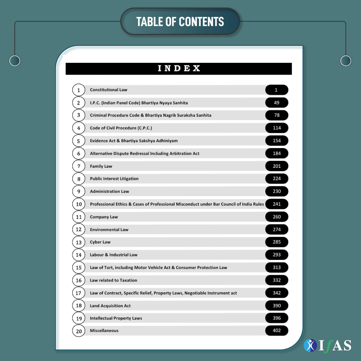 AIBE Exam Books 2026 | 16 Previous Question Paper Solved (2011–2026) with Detailed Solutions | Topic wise AIBE PYQ Book for All India Bar Examination | Two Brothers Publication