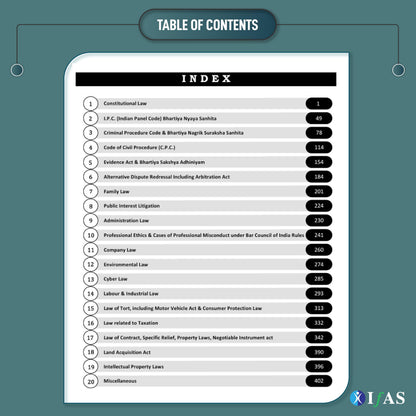AIBE Exam Books 2026 | 16 Previous Question Paper Solved (2011–2026) with Detailed Solutions | Topic wise AIBE PYQ Book for All India Bar Examination | Two Brothers Publication