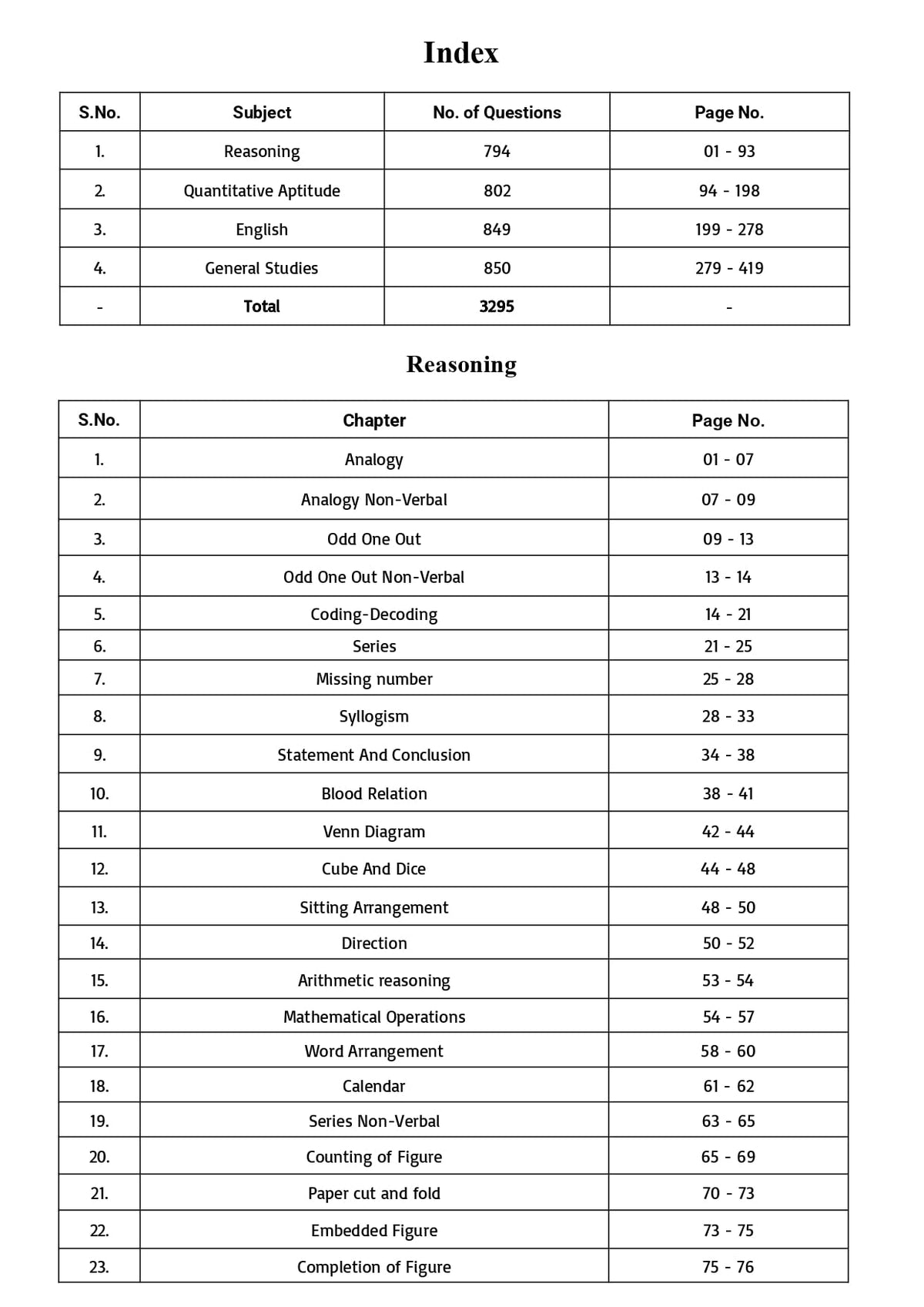 SSC CHSL 2026 – 27 Ultimate Guide for Tier 1 & Tier 2 | English medium | 10 Years Chapterwise Previous Year Solved Papers ( 2016 – 2026 ) | 3200+ MCQs | Latest Eduquity + TCS Pattern