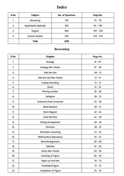 SSC CHSL 2026 – 27 Ultimate Guide for Tier 1 & Tier 2 | English medium | 10 Years Chapterwise Previous Year Solved Papers ( 2016 – 2026 ) | 3200+ MCQs | Latest Eduquity + TCS Pattern