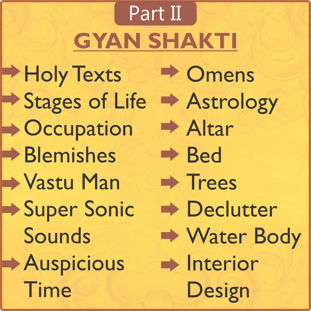 Jayshree Om Vastu Remedies 2nd Edition Paperback | Added Mantras with purification | New Improved edited version | Manifest Your Deams | Vastu Shashtra & Remedies | Vastu Books | Dr. Jayshree Om