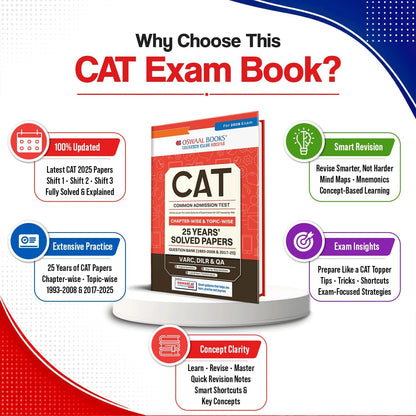 Oswaal CAT (COMMON ADMISSION TEST) | 25 Years’ | Chapterwise & Topicwise | Solved Papers | 1993 - 2008 & 2017 - 2025 | For 2026 Exam