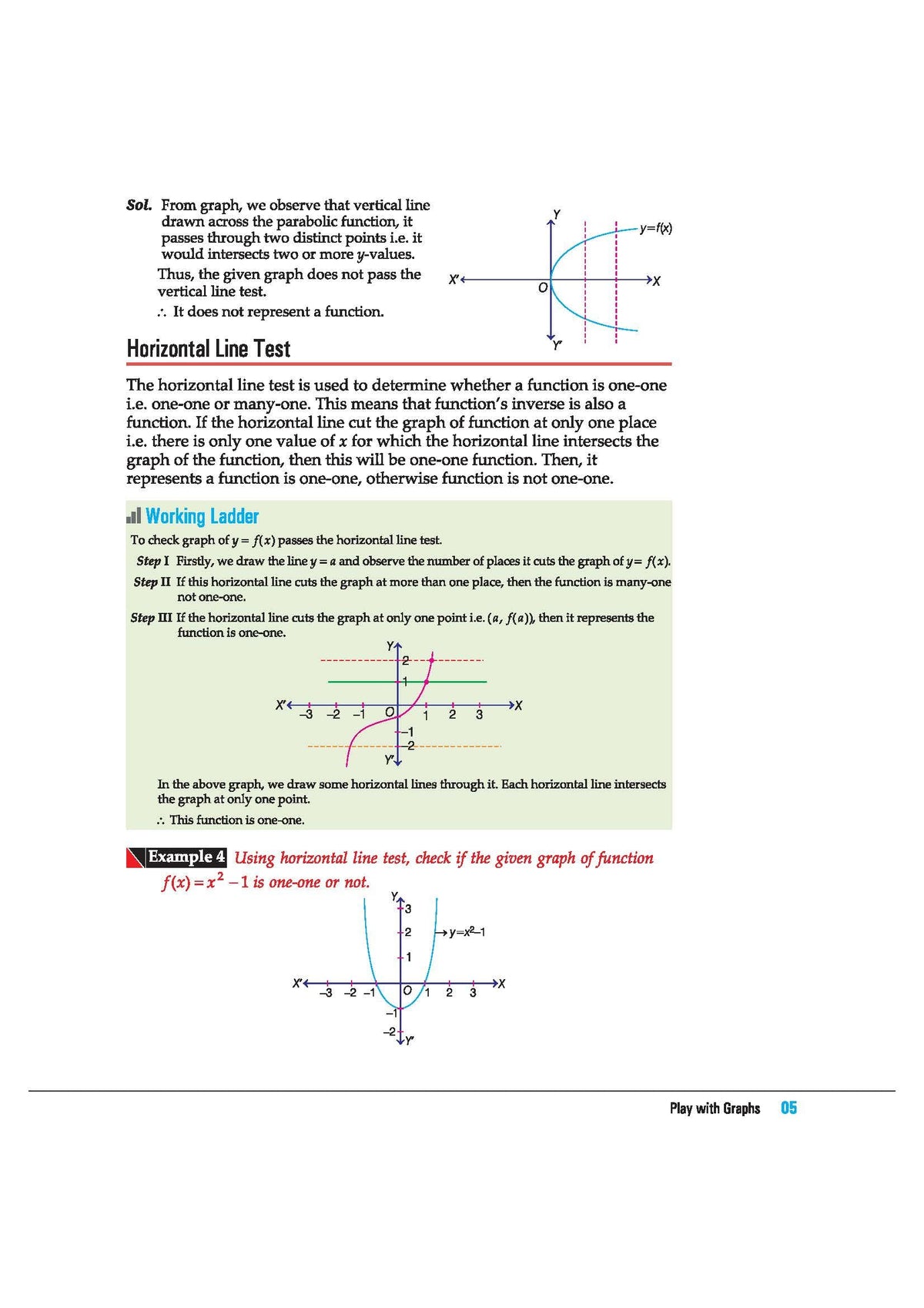 Arihant Skills in Mathematics Play with Graphs for JEE Main & Advanced 2026-2027 | Theory, Practice Milestones & PYQ Scanners | Ideal for IIT JEE Aspirants by Amit M Agarwal