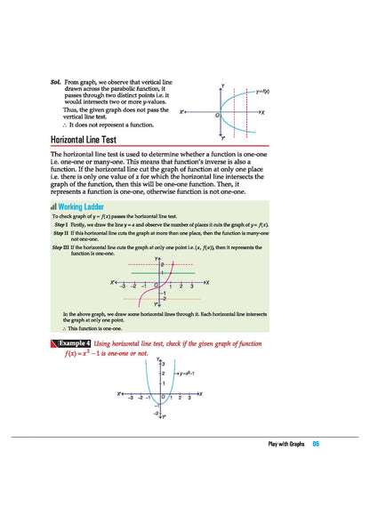 Arihant Skills in Mathematics Play with Graphs for JEE Main & Advanced 2026-2027 | Theory, Practice Milestones & PYQ Scanners | Ideal for IIT JEE Aspirants by Amit M Agarwal