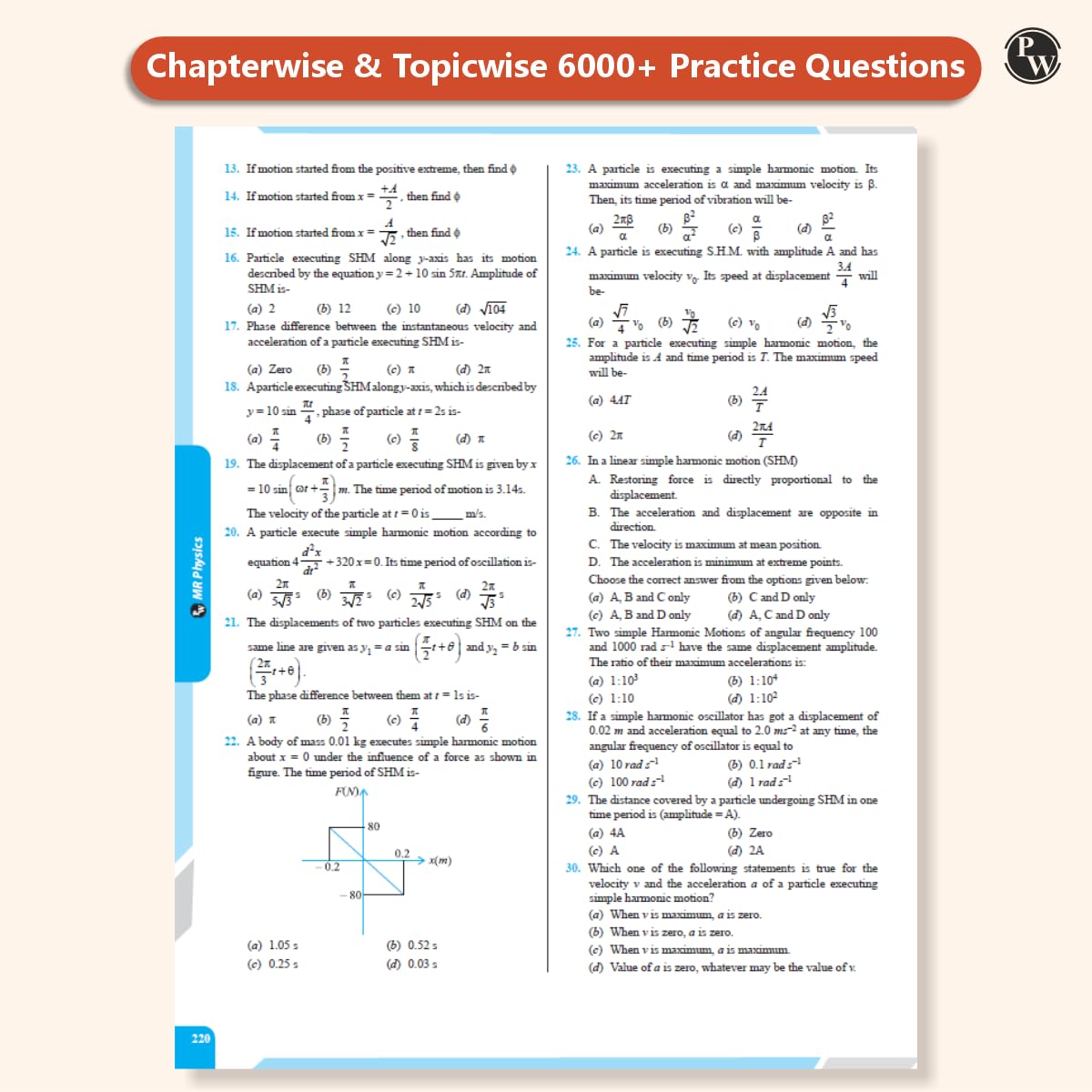 PW MR Physics Questions Solving Med Easy | Chapterwise and Topicwise 6000+ Practice Questions with Answer Keys | Complete Class 11 & 12 Syllabus For ... Dr. Manish Raj (MR Sir) and Rupali Singh