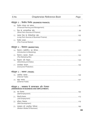 NEERAJ N-319 Business Studies- Hindi Medium -for Class-12th - NIOS - Chapter Wise Help Book / Guide including Many Solved Sample Papers and Important Exam Notes– Published by Neeraj Publications