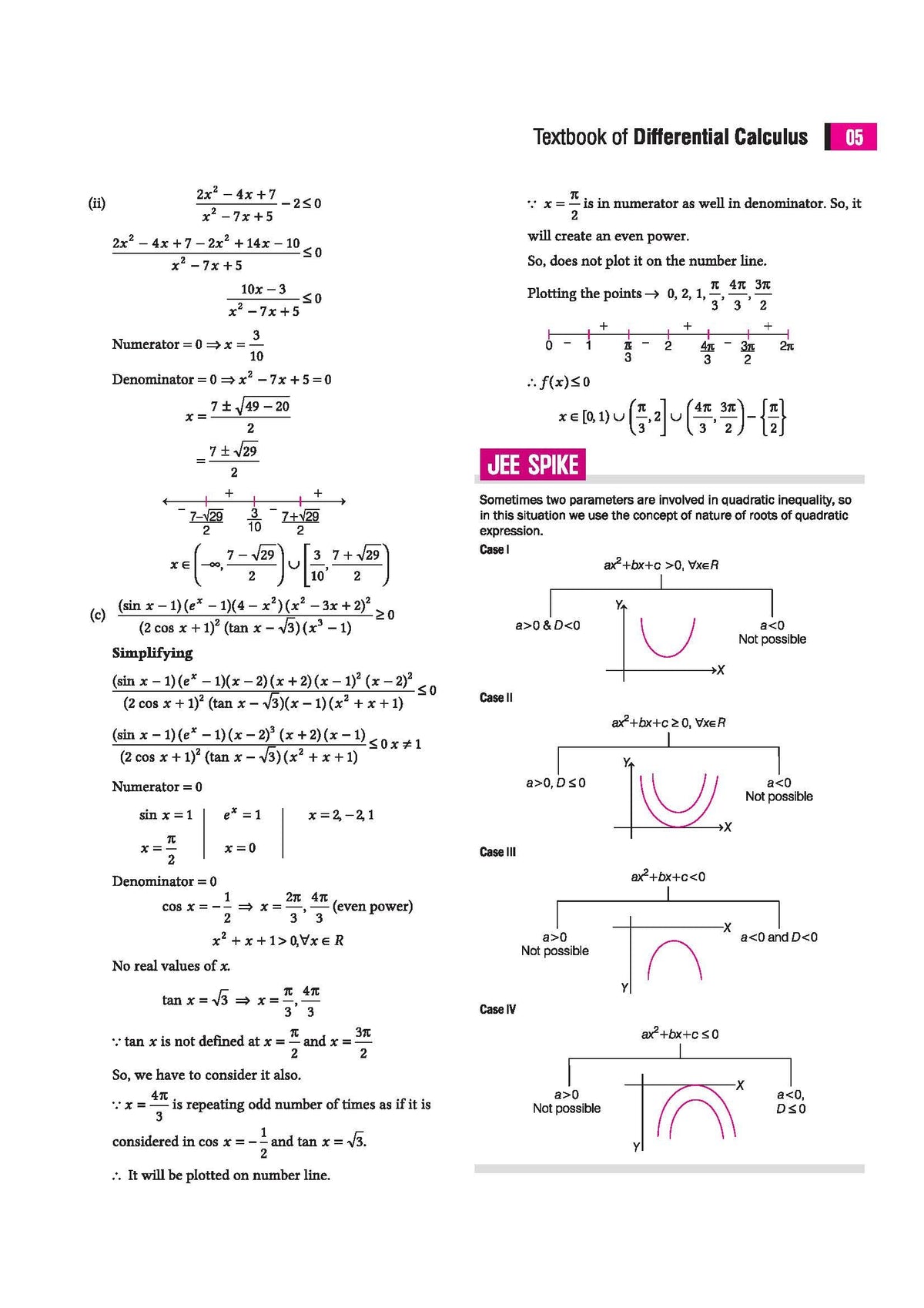 Arihant Skills in Mathematics Differential Calculus for JEE Main & Advanced 2026-2027 | Theory, Practice Milestones & PYQ Scanners | Ideal for IIT JEE Aspirants by Amit M Agarwal