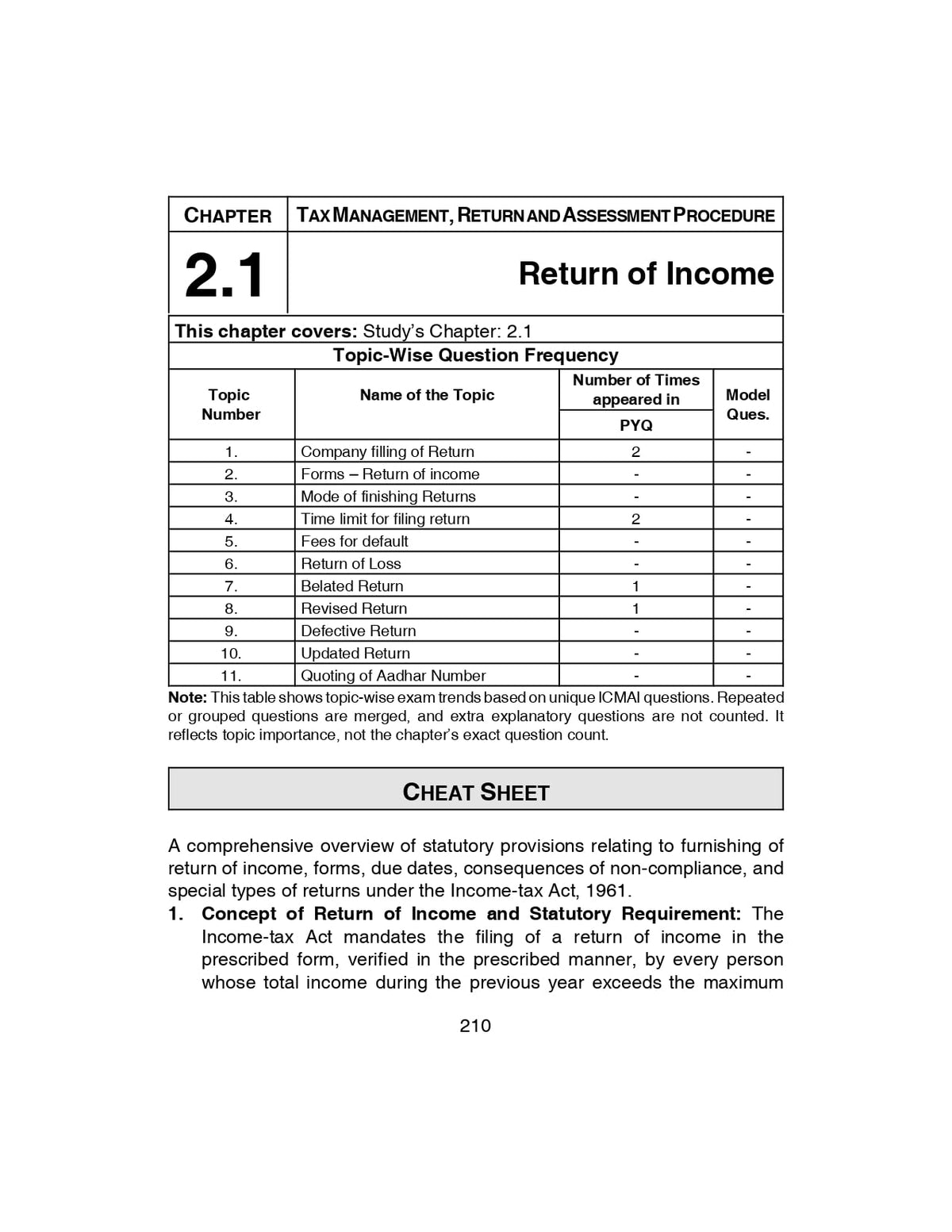 Scanner CMA Final | Paper-15: Direct Tax Laws and International Taxation | For December 2026 Exams | Solved Papers with PYQ (Included Jun. 2026 Ques.): 1 (Scanner Series)