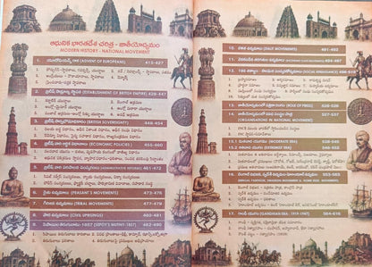 Indian History Based On NCERT useful For UPSC, SI, PC, RRB, & SSC (Telugu) By Seenaiah Sir