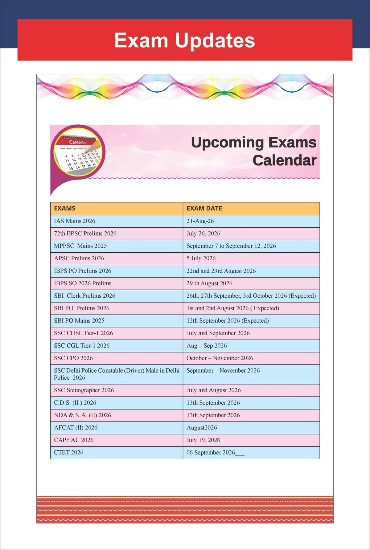 Disha Combo (2 Quarterly Books) Half-Yearly Current Affairs 2026 Vol. 1 & 2 Jan - June 2026 for Competitive Exams 10th 4 Color Edn | UPSC, State PSC Civil Services, SSC, NDA, CDS, Bank PO/ Clerk, RRB