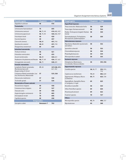 Essentials of Medical Microbiology, 5/E for MBBS Students, NEET PG, INI-CET & FMGE Aspirants | Free Complimentary Question Bank | Hospital Infection Control & COVID-19 Chapter: 1