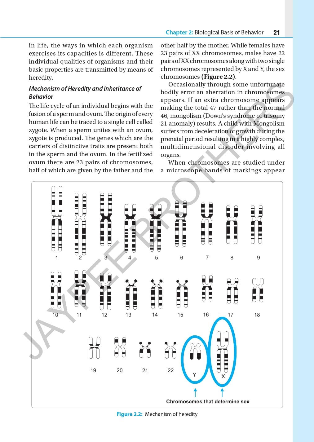 Applied Psychology for Nurses, 6/E - Textbook for BSc Nursing 1st Semester | As per Revised INC Syllabus | Chapter-wise Question Bank, Comparative Tables and Flowcharts for Semester Exam