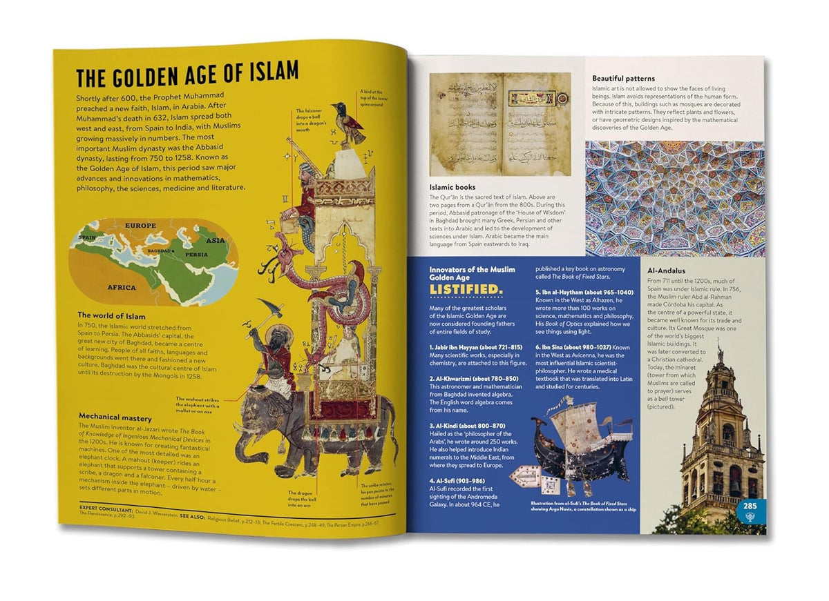 Britannica All New Children’s Encyclopedia