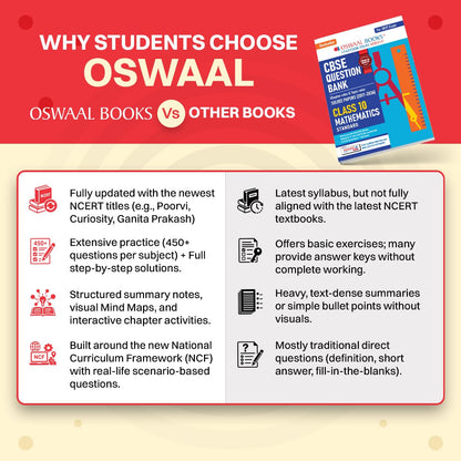 Oswaal CBSE Class 10 Mathematics (Standard) Question Bank | Chapter & Topic-wise Solved Papers (2017-2026) | Based on Latest Syllabus (April 2026) | ... Papers | For 2027 Exam (CBSE Question Papers)