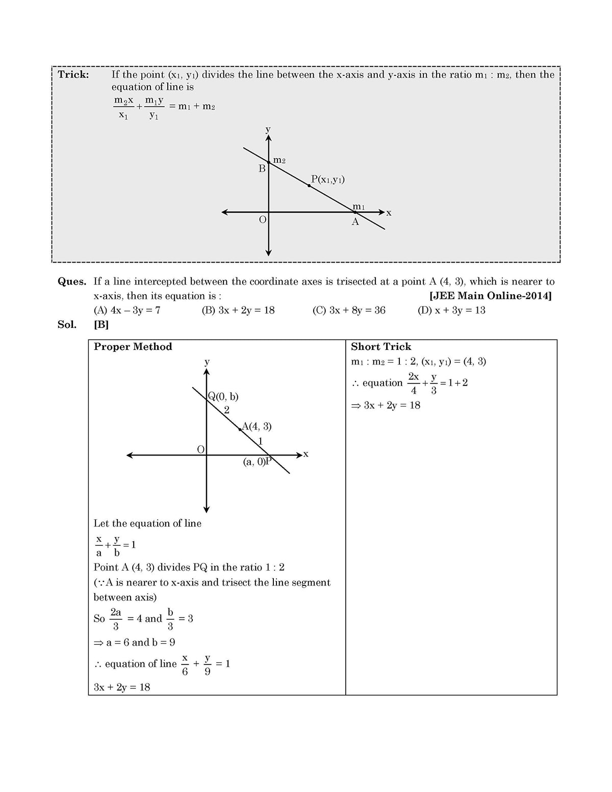 Short Tricks in Mathematics for IIT JEE Main & Advanced By Career Point Kota -Simplify Complex Calculations Save Time During JEE Exams