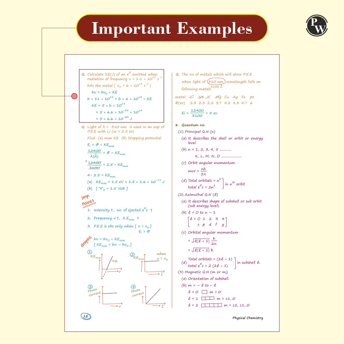 PW Chemistry Med Easy | Pankaj Sir Handwritten Chemistry Notes | NEET/JEE & Board Exams Prep Book with Formulas, Tips, Tricks & Quick Revision