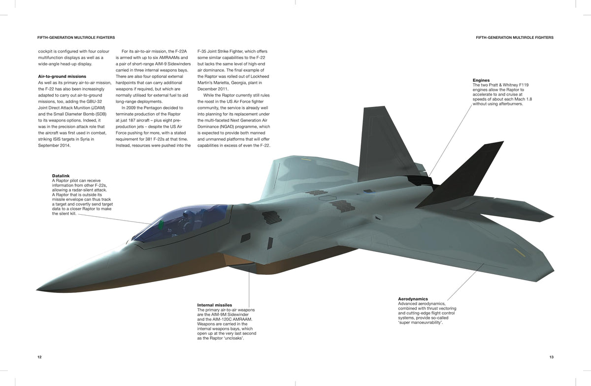 Modern Military Aircraft: How the United Fruit Company Shaped the World