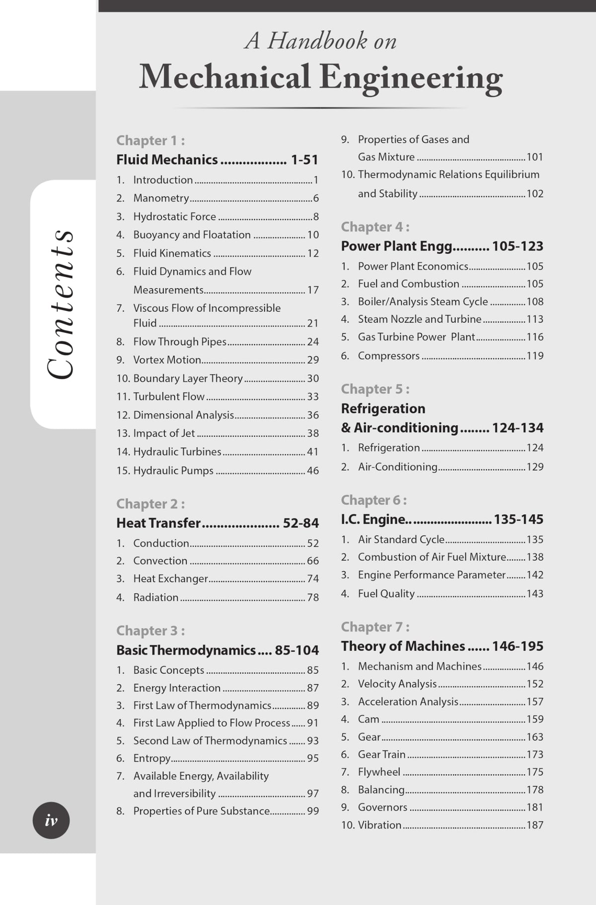 Mechanical Engineering Handbook - Quick Revision Formula Book | GATE ESE