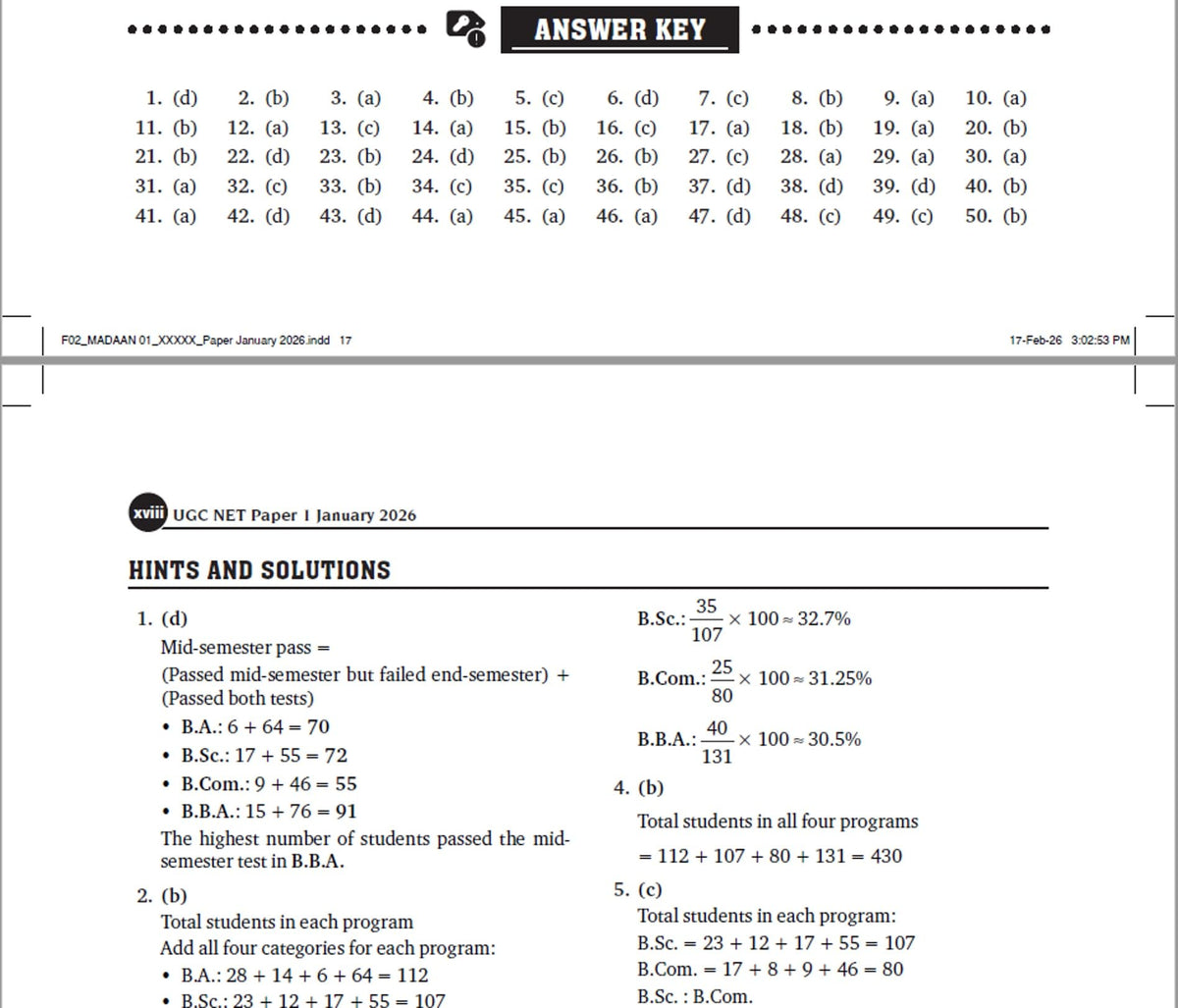 Pearson'26 NTA UGC NET SET,JRF Paper 1 Previous Years' Solved Papers-2014 to 2026 (Teaching & Research Aptitude)|January 2026 & June 2025 Solved paper