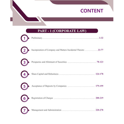 PW CA Intermediate Corporate & Other Laws Concept Book By Chaitanya Jain | ICAI Aligned Content, PYQs, Practice Questions, Detailed Solutions, Latest Syllabus For Jan 2027 Exams