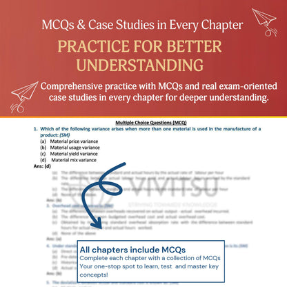 VIVITSU's CA Intermediate Corporate & Other Laws Reviewer | Chapter-Wise RTP, MTP & PYP Questions with 8 Model Test Papers | CA Inter Law Question ... Applicable for May 2026, Sept 2026 & Jan 2027