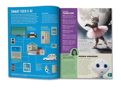 Britannica All New Children’s Encyclopedia