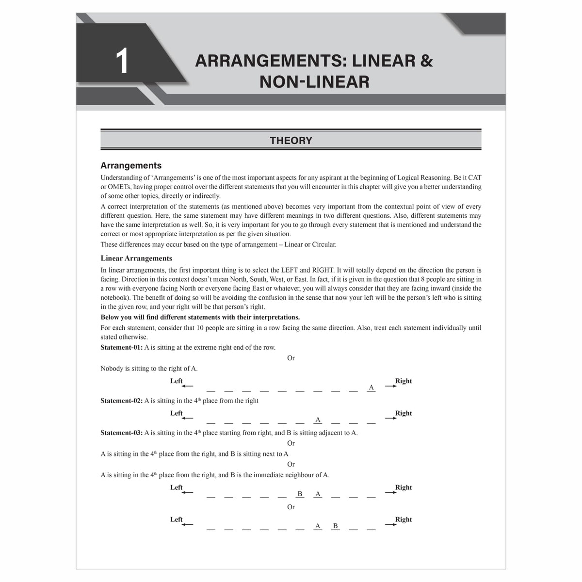 PW MBAWALLAH Quantitative Aptitude, Verbal Ability & Reading Comprehension, Logical Reasoning & Data Interpretation Combo Set of 3 Books | Ideal For CAT & OMETs