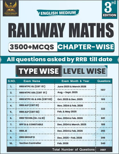Railway Maths English Medium 3500+ Chapter-Wise MCQs, 3rd Edition, NTPC, RPF SI, RPF Constable, ALP, Technician, Group D, RRB JE And Other Railway Exams