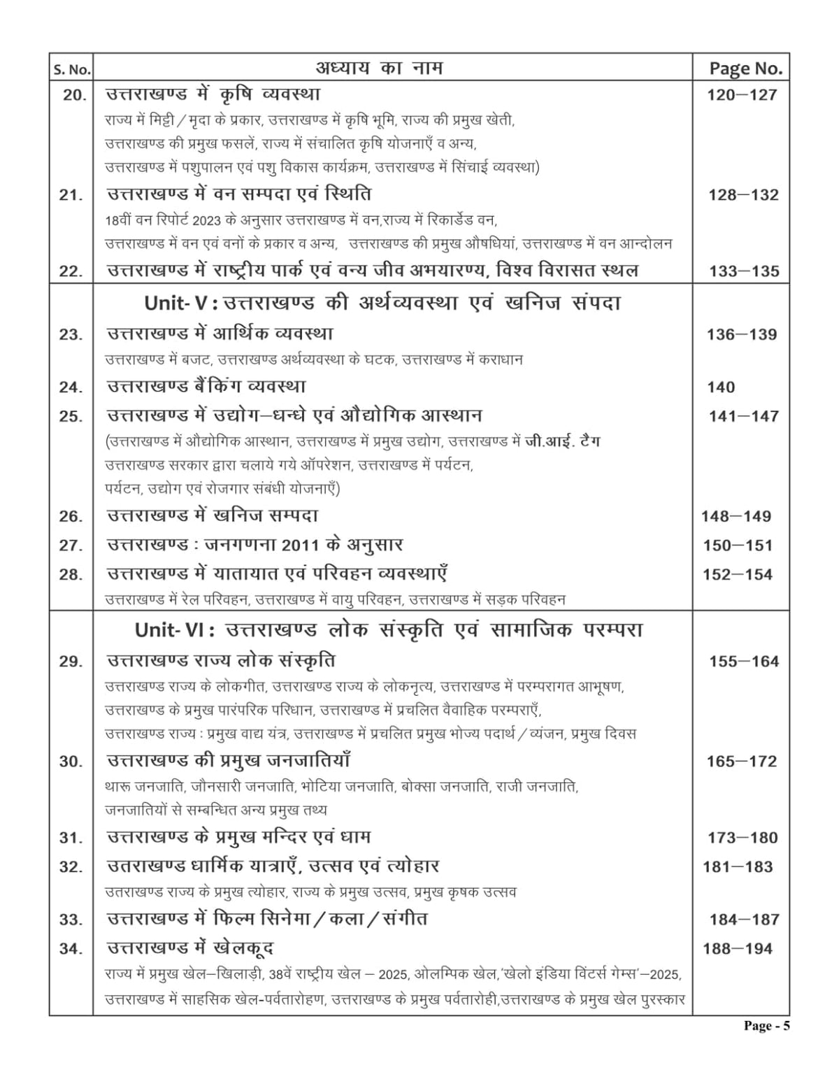 UTTARAKHAND SINGLE LINER SAMANYA GYAN Fifth Edition