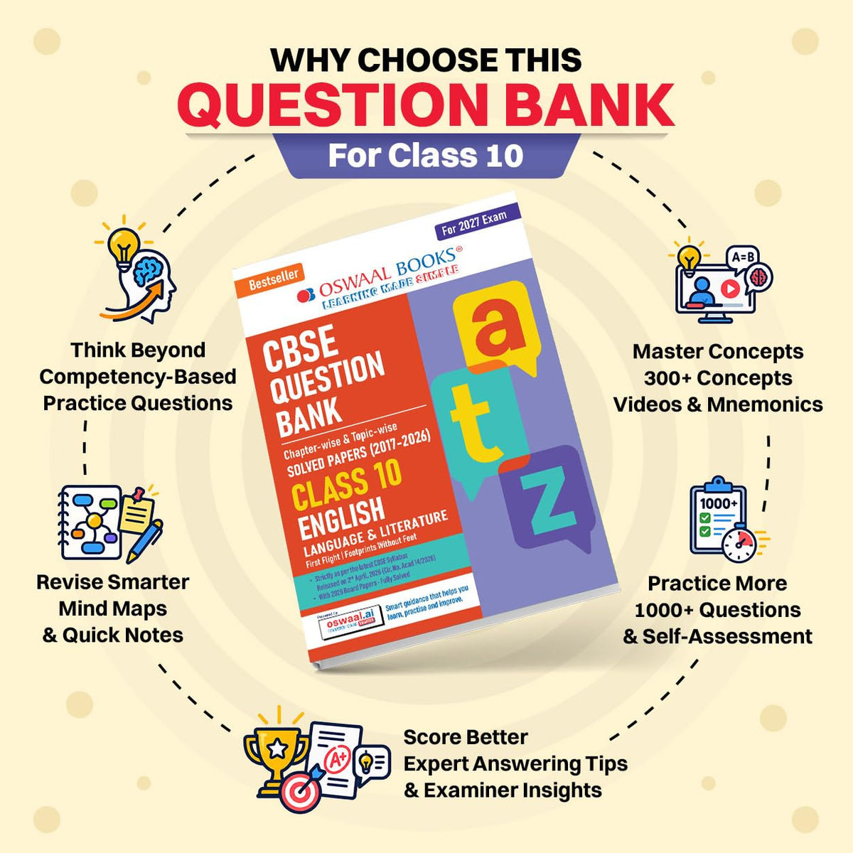 Oswaal CBSE Class 10 English Language & Literature Question Bank | Chapter & Topic-wise Solved Papers (2017–2026) | Based on Latest Syllabus (April 2026) | Includes 2026 Papers | For 2027 Exam