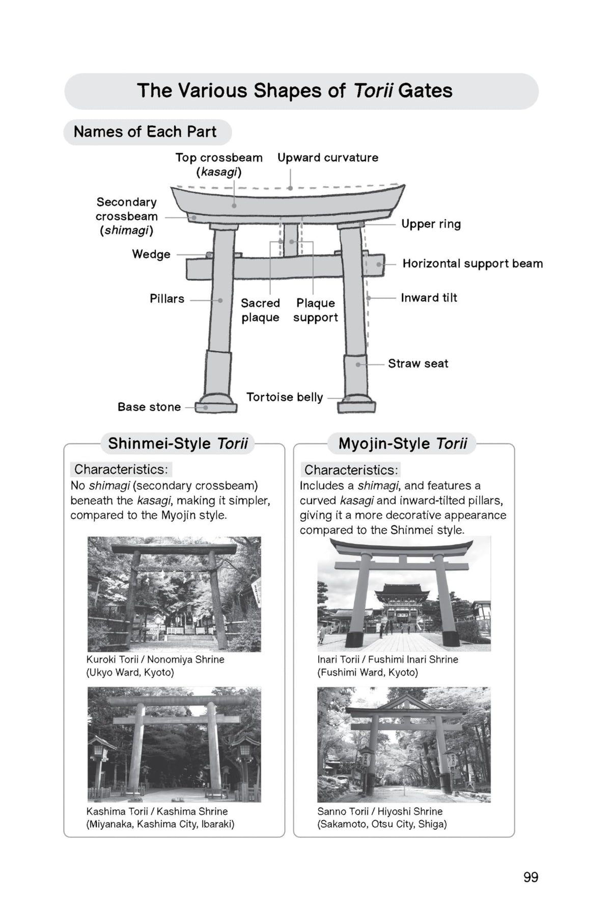 The Illustrated Guide to Shinto: Japan's Philosophy of Nature and Man's Place in the Natural World
