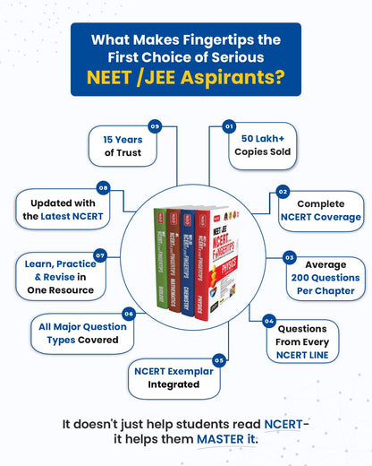 MTG NCERT at your FINGERTIPS Chemistry For NEET & JEE Exam 2026-2027 | NCERT Exam Scorer, Concept Priority Tracker, HOTS MCQs, Mind Maps & DPP with HD ... Edition (Based on NEET/JEE Latest Pattern)