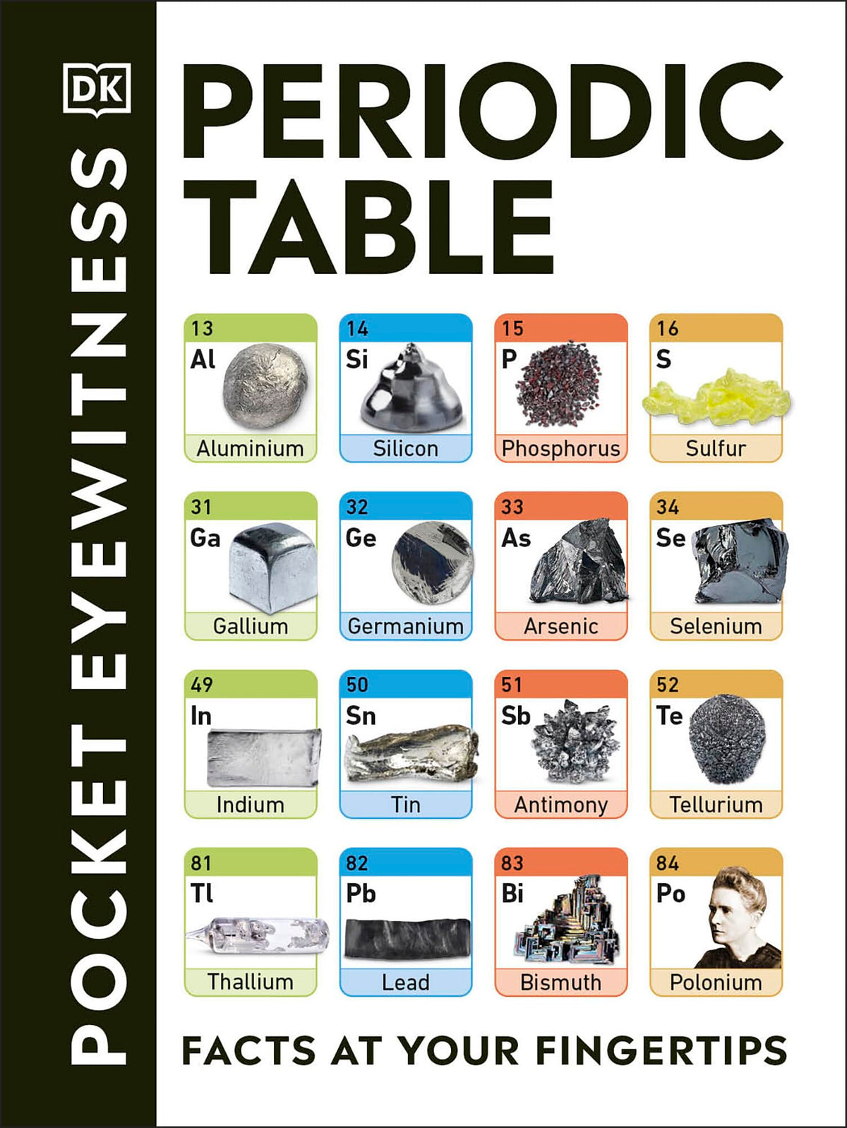 Periodic Table: Facts at Your Fingertips