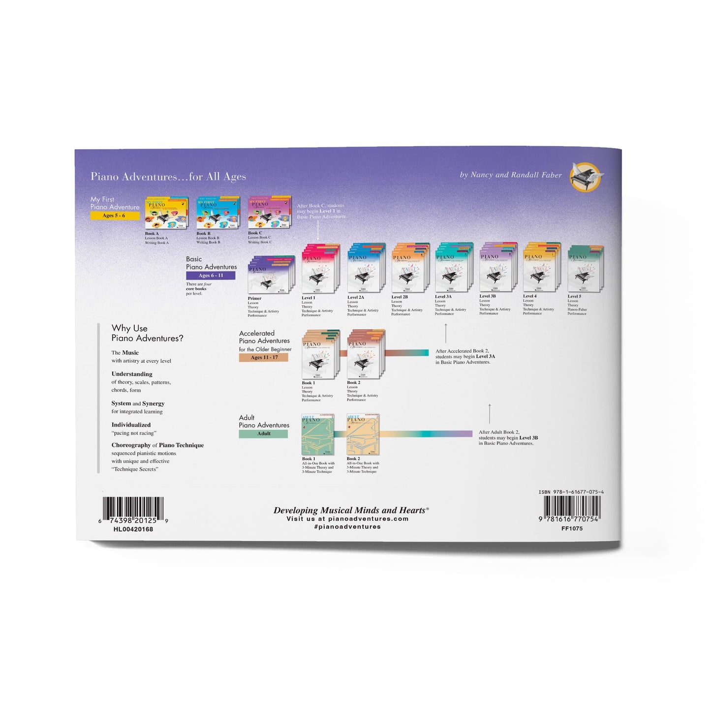 Piano Adventures: Lesson Book - Primer Level, 2nd Edition | Beginner Piano Method Book for Kids and Adults | Sheet Music for Learning Notes Rhythm and C 5-Finger Patterns | Faber Piano Teaching Book
