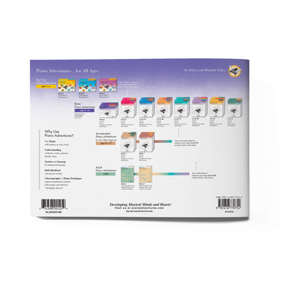 Piano Adventures: Lesson Book - Primer Level, 2nd Edition | Beginner Piano Method Book for Kids and Adults | Sheet Music for Learning Notes Rhythm and C 5-Finger Patterns | Faber Piano Teaching Book