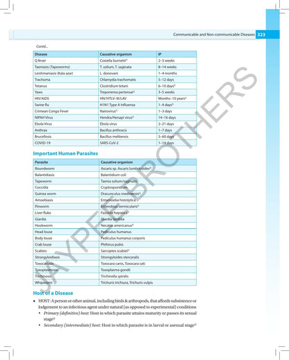 Review of Preventive and Social Medicine (Including Biostatistics), 16/E - A must have PSM book for NEET PG, INI-CET and FMGE | PYQs (2005-2025) and Image-Based MCQs (2012-2025): 1