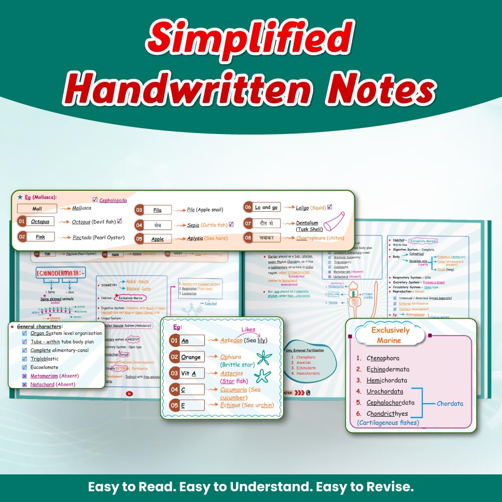 PW NEET Biology Immunity Booster Class 11 By Dr. Akanksha Agarwal (Gurumaa) For 2026 Exam | Handwritten Notes | NCERT Based Concepts, PYQs, Tips, Tricks, Flowcharts, Mind Maps & Quick Revision