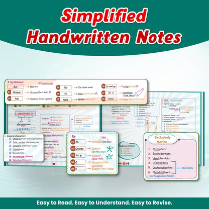 PW NEET Biology Immunity Booster Class 11 By Dr. Akanksha Agarwal (Gurumaa) For 2026 Exam | Handwritten Notes | NCERT Based Concepts, PYQs, Tips, Tricks, Flowcharts, Mind Maps & Quick Revision