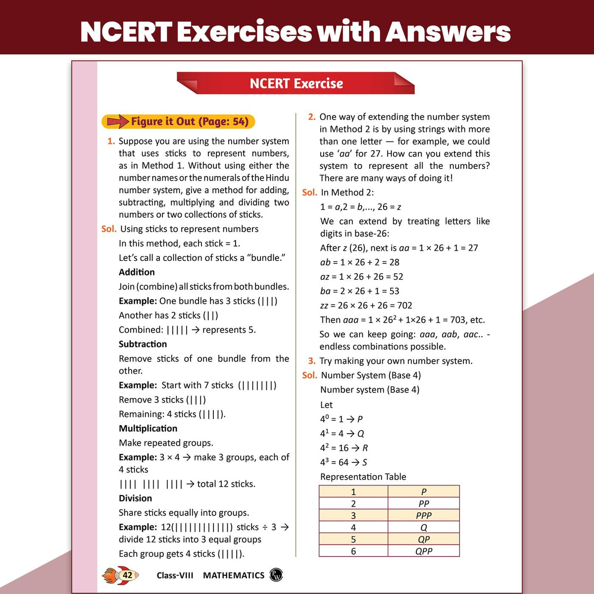 PW Concept & Question Bank Class 8 New NCERT Mathematics (Ganita Prakash I & II) Book for 2026 Exams| NCERT Based Theory & Questions with Solutions | Chapter-wise Practice Questions