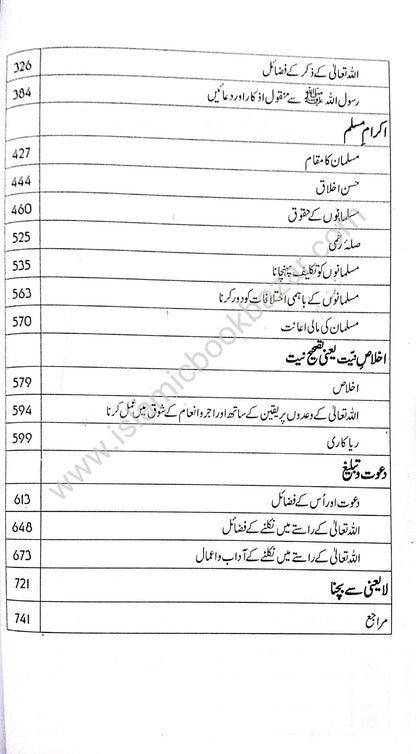 Muntakhab Ahadees (Urdu)