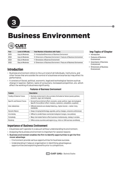 Arihant CUET UG Business Studies Chapterwise Notes & Question Bank 2026 | Based on Latest NTA Pattern | Chapterwise Quick Notes, NCERT Based MCQs, ... + CUET 2025 Solved Paper | English Medium