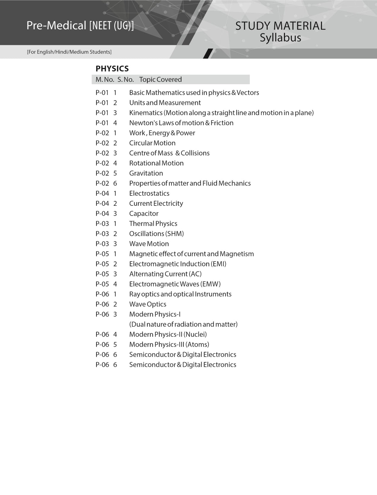 ALLEN PHYSICS NEET-UG Study Material Package for 11th, 12th & 12th Passed with Solutions (Set of 8 Modules) in English