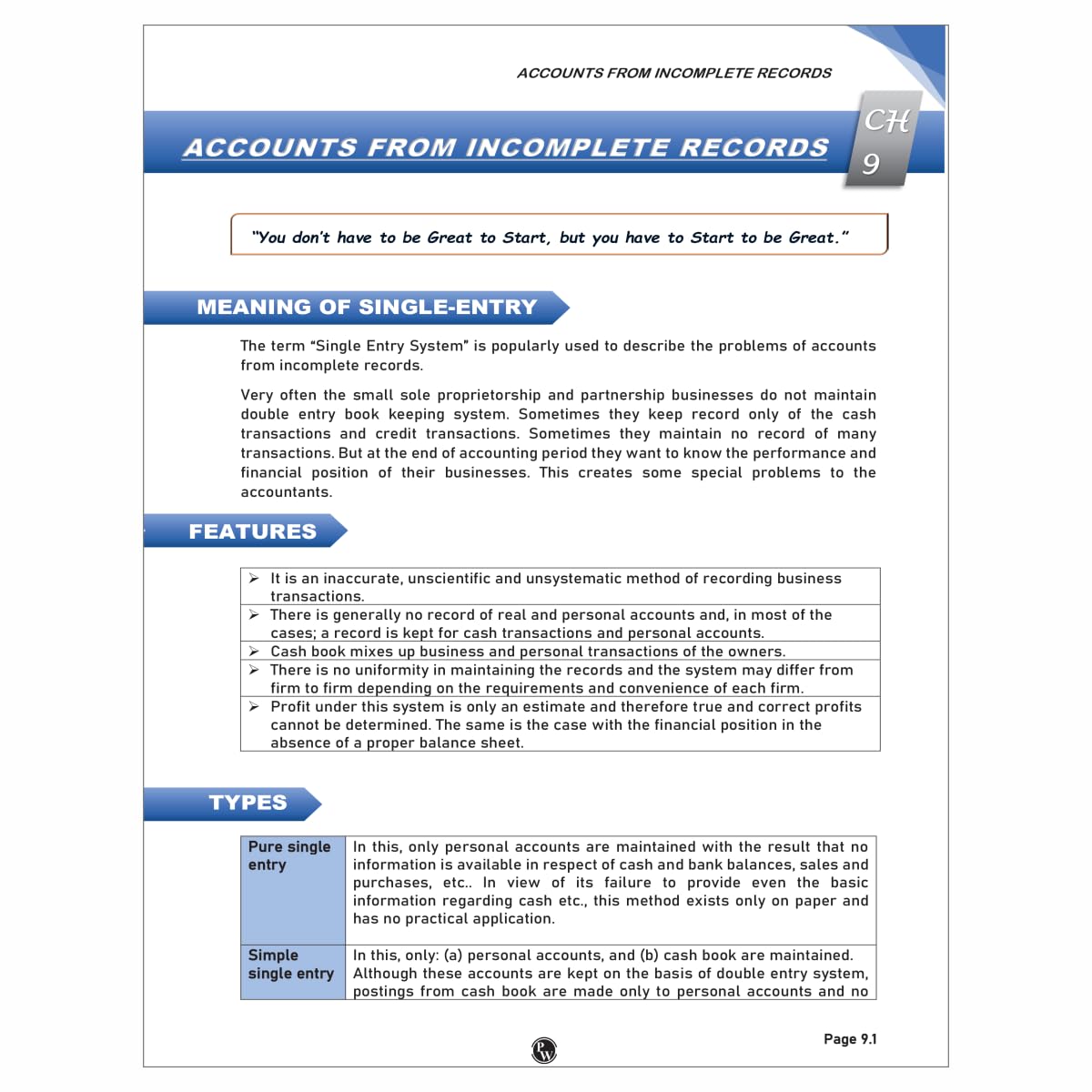 PW CA Foundation Accounting Volume 1 & 2 Combo Set of 2 Books By CA Nitin Goel l Including PYQ, MTP, RTP and All Important Questions Latest Syllabus For 2025 Exam [Paperback] CA Nitin Goel