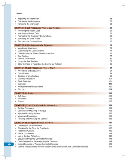 ESSENTIALS OF PROSTHODONTICS