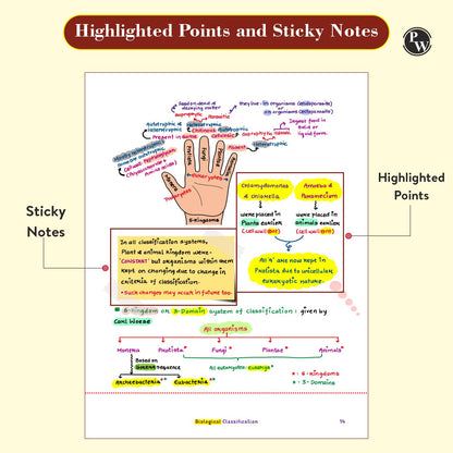 PW Med Easy Handwritten Notes Physics, Chemistry, Botany & Zoology For NEET/JEE and Board Exams 2026-27 | Flowcharts, Formulas, Tips & Tricks, Schematic Diagrams
