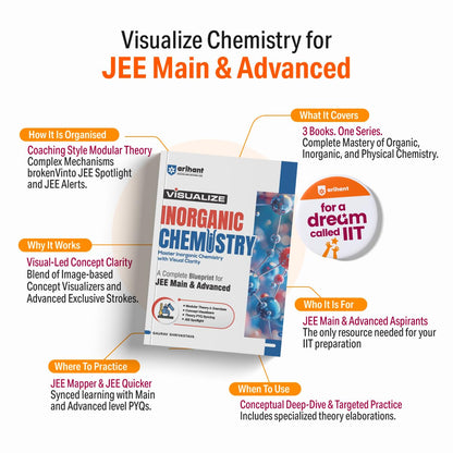 Arihant Visualize Inorganic Chemistry for JEE Main & Advanced 2026-2027 | Complete JEE Blueprint with Concept Visualizers, Modular Theory & Exercises, Theory–PYQ Syncing & JEE Spotlight