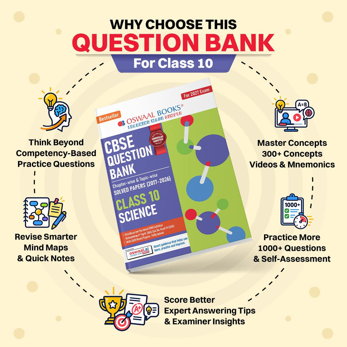 Oswaal CBSE Class 10 Science Question Bank | Chapter & Topic-wise Solved Papers (2017–2026) | Based on Latest Syllabus (April 2026) | Includes 2026 Papers | For 2027 Exam